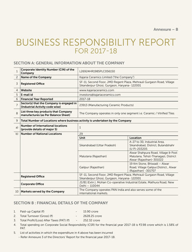 Thumbnail Kajaria Ceramics
 ESG Report 2017-2018