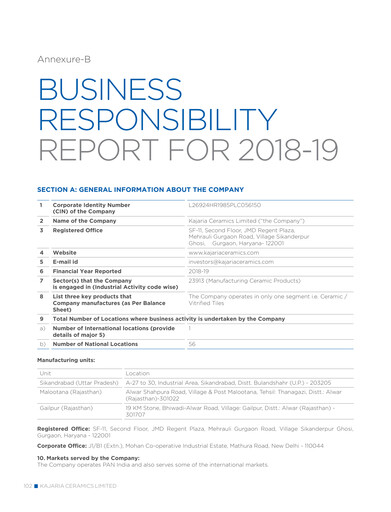 Thumbnail Kajaria Ceramics
 ESG Report 2018-2019