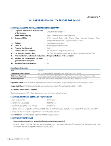 Thumbnail Kajaria Ceramics
 ESG Report 2020-2021