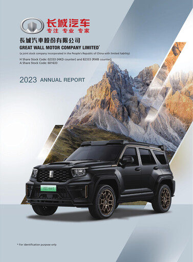 Thumbnail Great Wall Motors Annual Report 2023