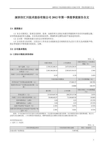 Thumbnail Shenzhen Inovance Quarterly Report 2012-q1