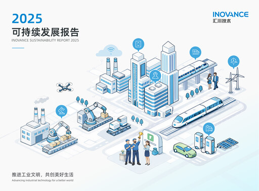 Miniature Shenzhen Inovance Rapport de durabilité 2025