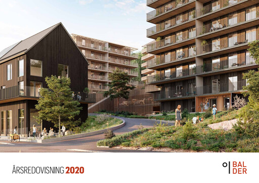 Vorschaubild Fastighets AB Balder Jahresbericht 2020