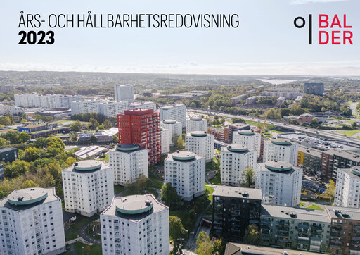 Vorschaubild Fastighets AB Balder Jahresbericht 2023