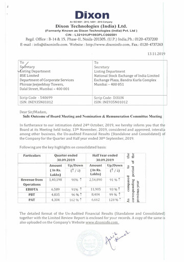 Thumbnail Dixon Technologies Quarterly Report 2019-q2