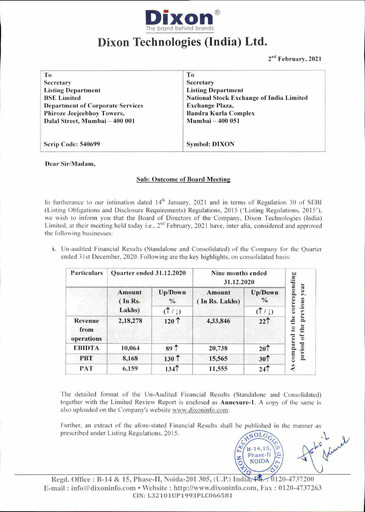 Thumbnail Dixon Technologies Quarterly Report 2020-q3