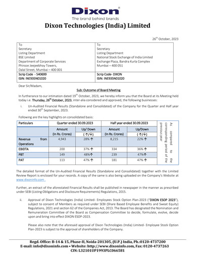 Thumbnail Dixon Technologies Quarterly Report 2023-q2