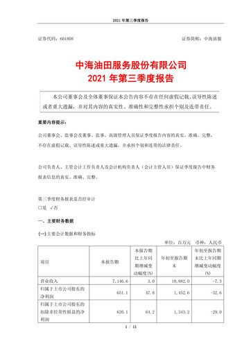 Vorschaubild China Oilfield Services
 Quartalsbericht 2021-q3