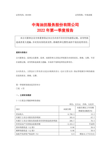 Vorschaubild China Oilfield Services
 Quartalsbericht 2022-q1