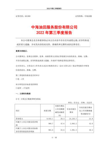 Vorschaubild China Oilfield Services
 Quartalsbericht 2022-q3