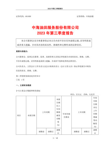 Vorschaubild China Oilfield Services
 Quartalsbericht 2023-q3