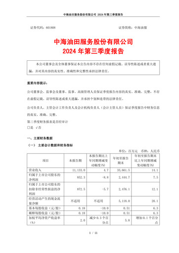 Vorschaubild China Oilfield Services
 Quartalsbericht 2024-q3