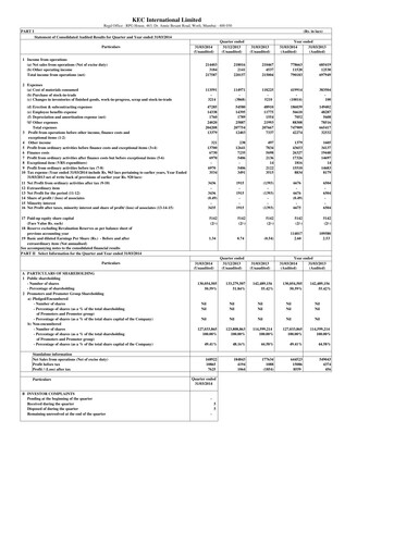 Thumbnail KEC International
 Quarterly Report 2013-q4