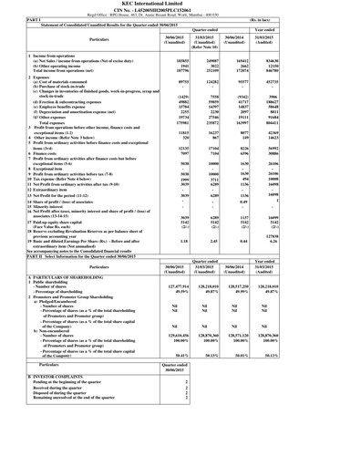 Thumbnail KEC International
 Quarterly Report 2015-q1