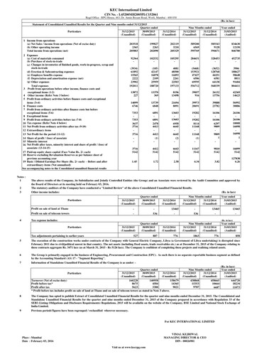 Thumbnail KEC International
 Quarterly Report 2015-q3