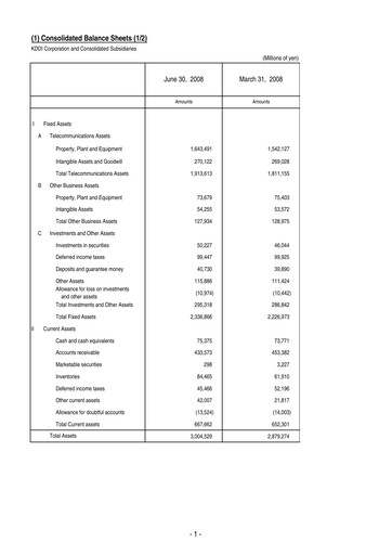 Miniature KDDI Bilan financier 2008-q1