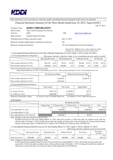 Miniature KDDI Bilan financier 2012-q1