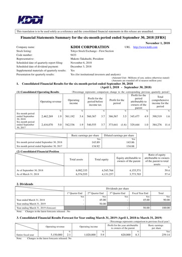 Miniature KDDI Bilan financier 2018-h1