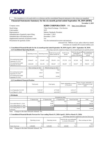 Miniature KDDI Bilan financier 2019-h1