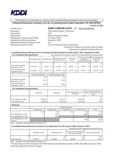 Miniature KDDI Bilan financier 2020-h1