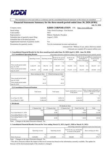 Miniature KDDI Bilan financier 2020-q1