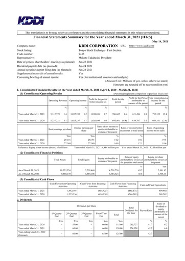 Miniature KDDI Bilan financier 2020