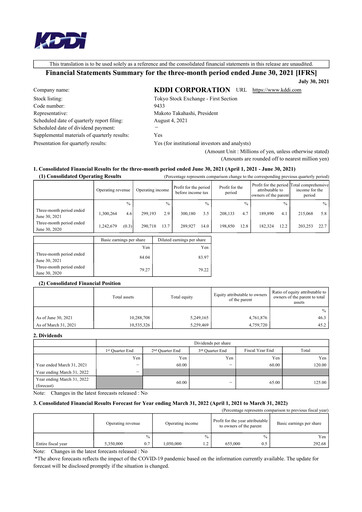 Miniature KDDI Bilan financier 2021-q1