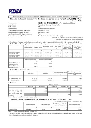 Miniature KDDI Bilan financier 2022-h1