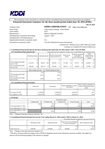 Miniature KDDI Bilan financier 2022-q1