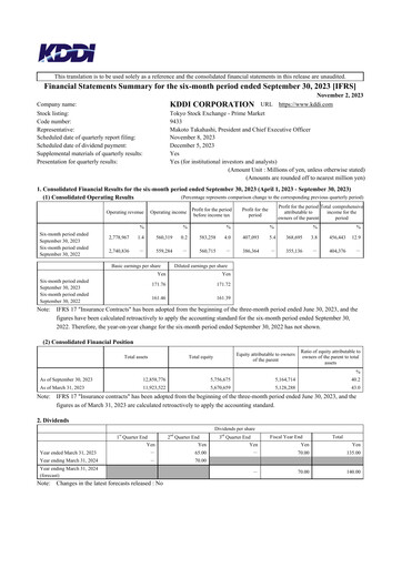 Miniature KDDI Bilan financier 2023-h1