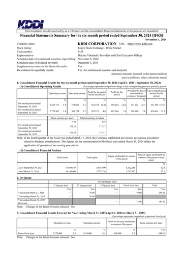 Miniature KDDI Bilan financier 2024-h1