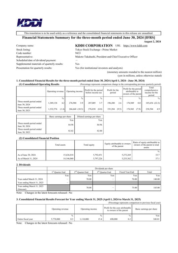 Miniature KDDI Bilan financier 2024-q1
