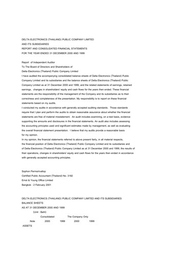 Thumbnail Delta Electronics (Thailand) Financial Statement 2000