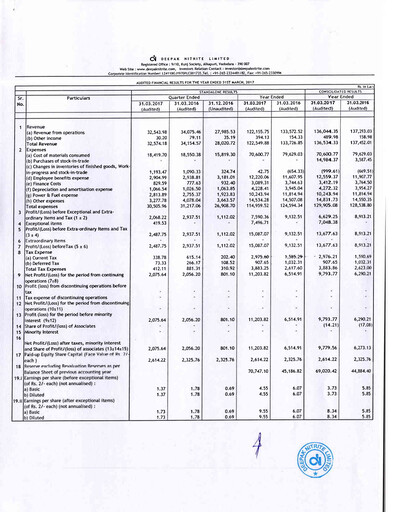Thumbnail Deepak Nitrite Financial Statement 2016-2017