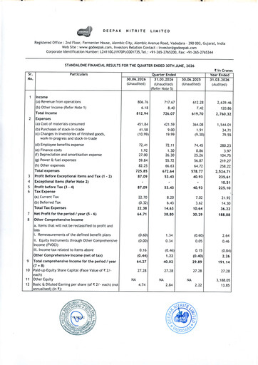 Thumbnail Deepak Nitrite Quarterly Report 2026-q1