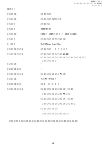 Miniature West Holdings Rapport annuel fy2018