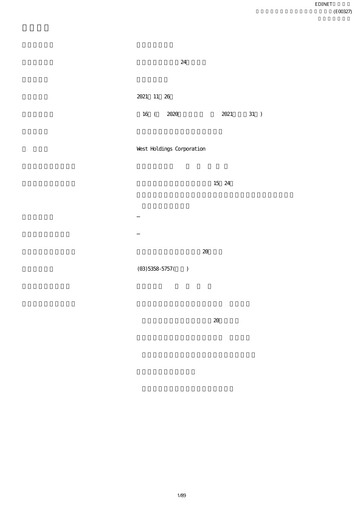 Miniature West Holdings Rapport annuel fy2021