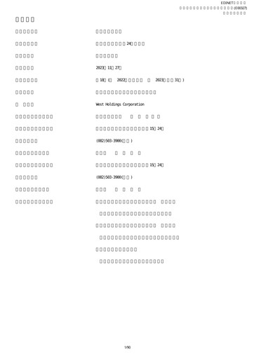 Miniature West Holdings Rapport annuel fy2023