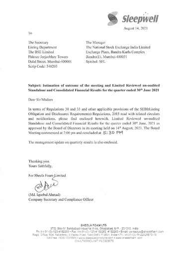 Thumbnail Sheela Foam
 Quarterly Report 2021-q1