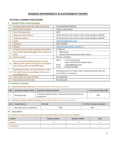 Vorschaubild Timken India ESG-Bericht 2024-2025