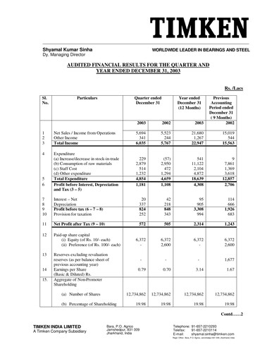 Vorschaubild Timken India Finanzmitteilung 2003