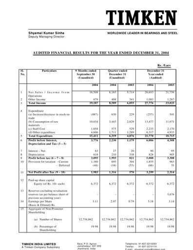 Vorschaubild Timken India Finanzmitteilung 2004