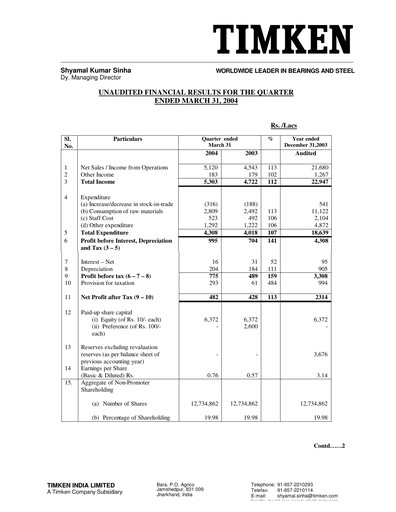 Vorschaubild Timken India Quartalsbericht 2004-q1