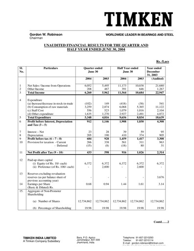 Vorschaubild Timken India Quartalsbericht 2004-q2