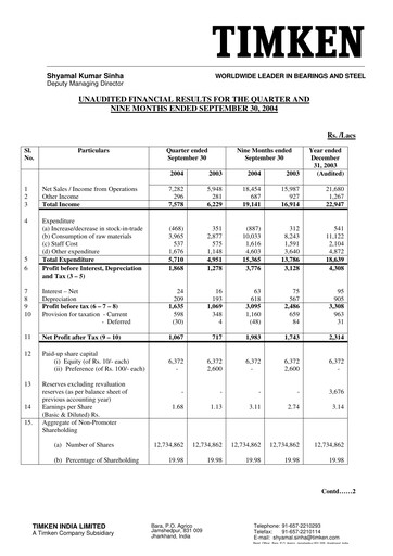 Vorschaubild Timken India Quartalsbericht 2004-q3