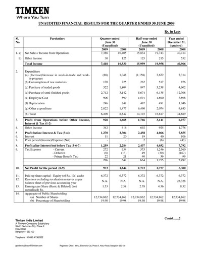 Vorschaubild Timken India Quartalsbericht 2009-q2
