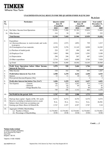 Vorschaubild Timken India Quartalsbericht 2010-q2