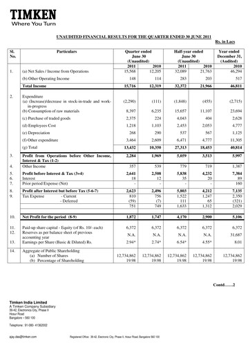 Vorschaubild Timken India Quartalsbericht 2011-q2
