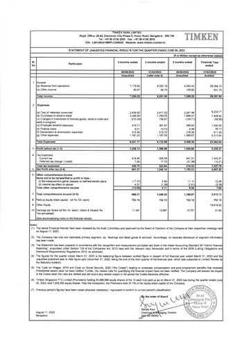 Vorschaubild Timken India Quartalsbericht 2023-q1