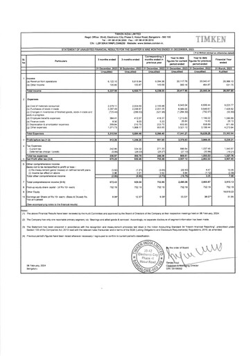 Vorschaubild Timken India Quartalsbericht 2023-q3